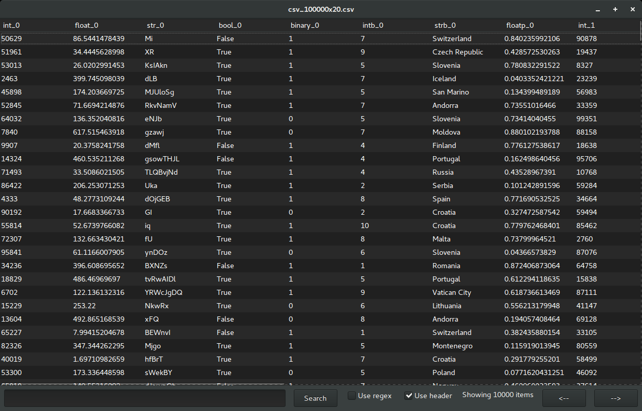 PyViewer